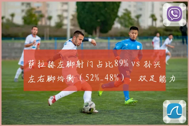 萨拉赫左脚射门占比89% vs 孙兴慜左右脚均衡（52%_48%），双足能力对防守预判的影响
