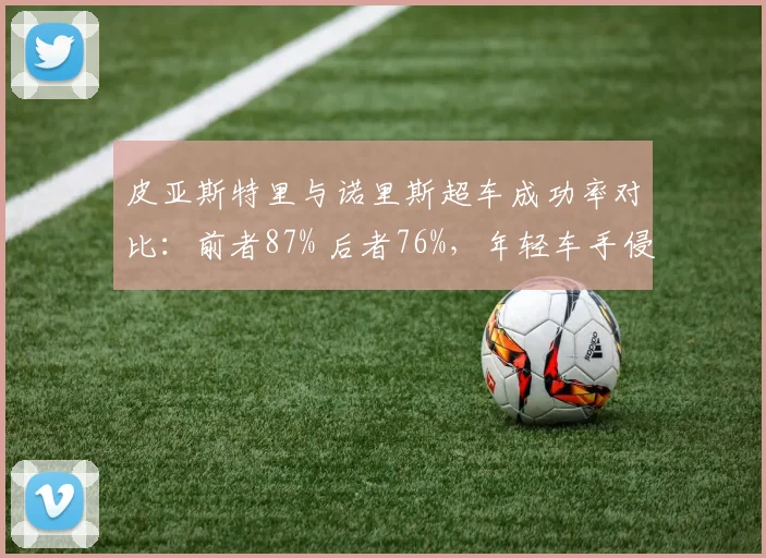 皮亚斯特里与诺里斯超车成功率对比:前者87% 后者76%,年轻车手侵略性更强
